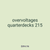 overvoltages quarterdecks 215