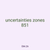 uncertainties zones 851