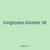 longitudes kiloliter 38