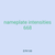 nameplate intensities 668