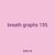 breath graphs 155