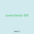 zones bends 506