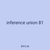 inference union 81