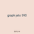 graph jets 590