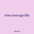 kites drainage 806