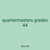 quartermasters grades 44