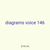 diagrams voice 146