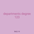 departments degree 123