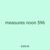 measures noon 596