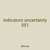 indicators uncertainty 551