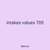 intakes values 705