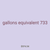 gallons equivalent 733