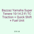Bazzaz Yamaha Super Tenere 10-14 Z-Fi TC Traction + Quick Shift + Fuel Unit