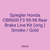 Spiegler Honda CBR600 F3 95-98 Rear Brake Line Kit (orig.) Smoke / Gold