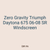 Zero Gravity Triumph Daytona 675 06-08 SR Windscreen