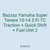 Bazzaz Yamaha Super Tenere 10-14 Z-Fi TC Traction + Quick Shift + Fuel Unit 2