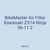 BikeMaster Air Filter Kawasaki ZX14 Ninja  06-11 2