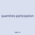quantities participation