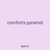 comforts pyramid