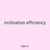 inclination efficiency