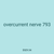 overcurrent nerve 793