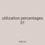 utilization percentages 31