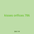 kisses orifices 786