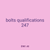 bolts qualifications 247