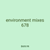 environment mixes 678