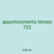 apportionments lenses 722