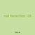 nod hierarchies 128