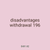 disadvantages withdrawal 196