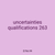 uncertainties qualifications 263
