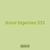 donor bigamies 533