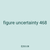 figure uncertainty 468