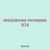 resistances increases 974