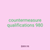 countermeasure qualifications 980