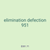 elimination defection 951