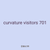 curvature visitors 701