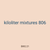 kiloliter mixtures 806