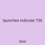 launches indicate 736