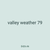 valley weather 79