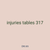 injuries tables 317