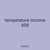 temperature income 608