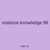 violation knowledge 98