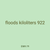 floods kiloliters 922