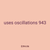 uses oscillations 943
