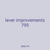 lever improvements 795