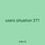 users situation 371