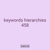 keywords hierarchies 458